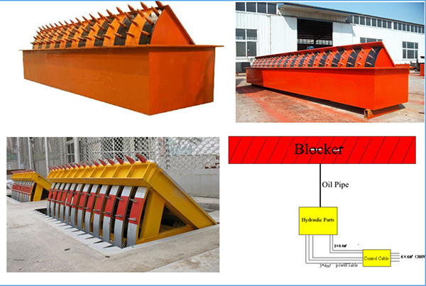 Rào chắn Road Blocker N5000