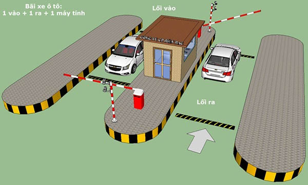 Cần phải áp dụng công nghệ hiện đại vào kiểm soát bãi đỗ xe